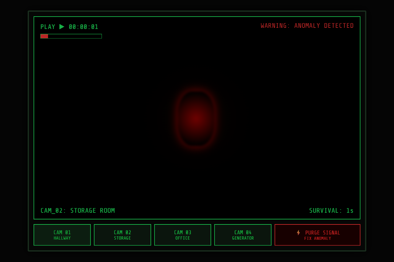 Observed red anomaly in CAM 02 Storage Room with the warning text and purge button visible
